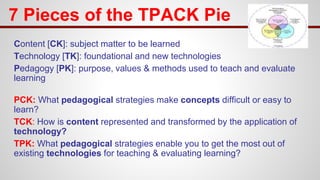 Tpack best practice with a 21st century makeover | PPTX