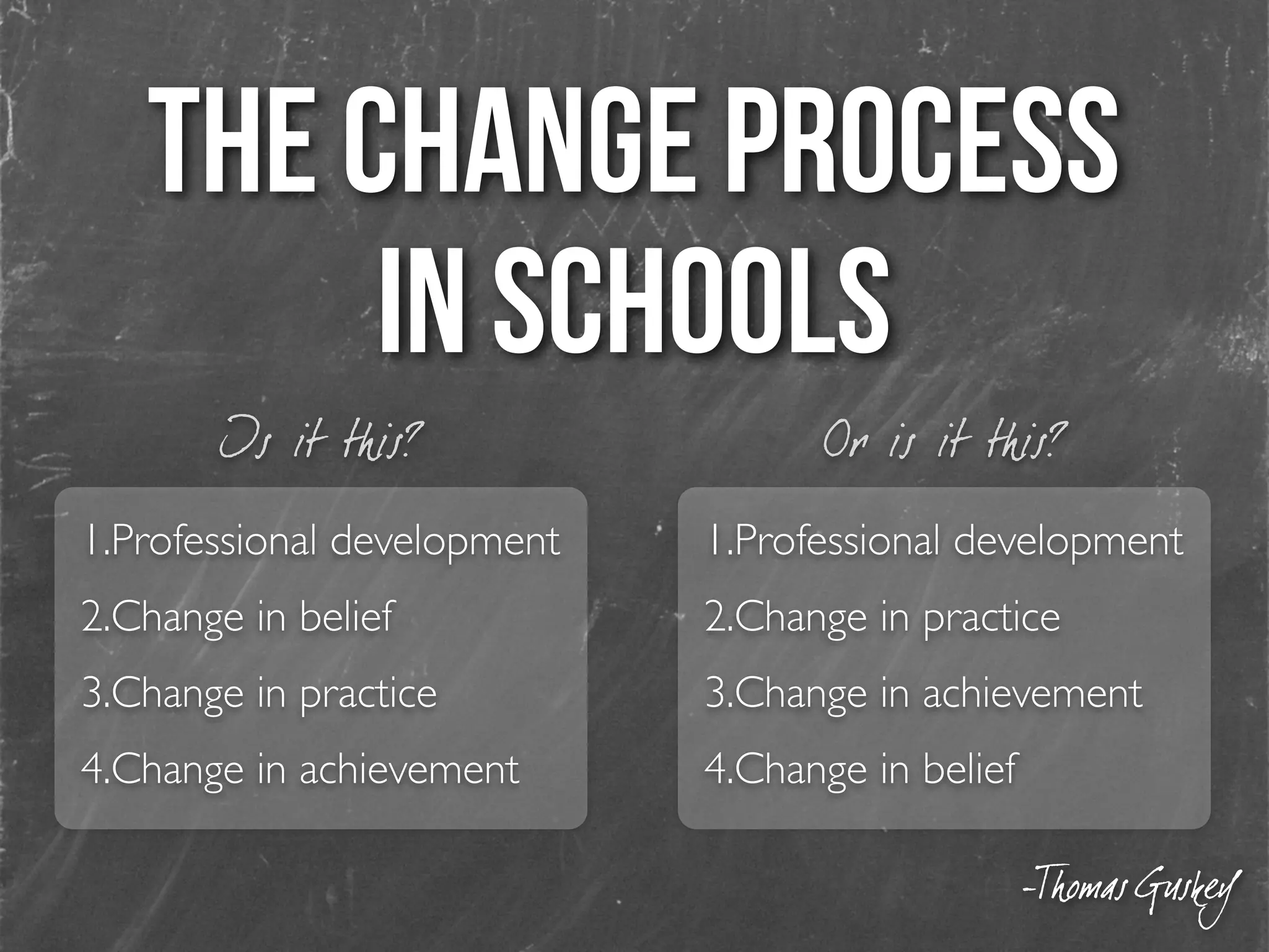 THE CHANGE PROCESS
IN SCHOOLS
Is it this? Or is it this?
1.Professional development	

2.Change in belief	

3.Change in practice	

4.Change in achievement
1.Professional development	

2.Change in practice	

3.Change in achievement	

4.Change in belief
-ThomasGuskey
 