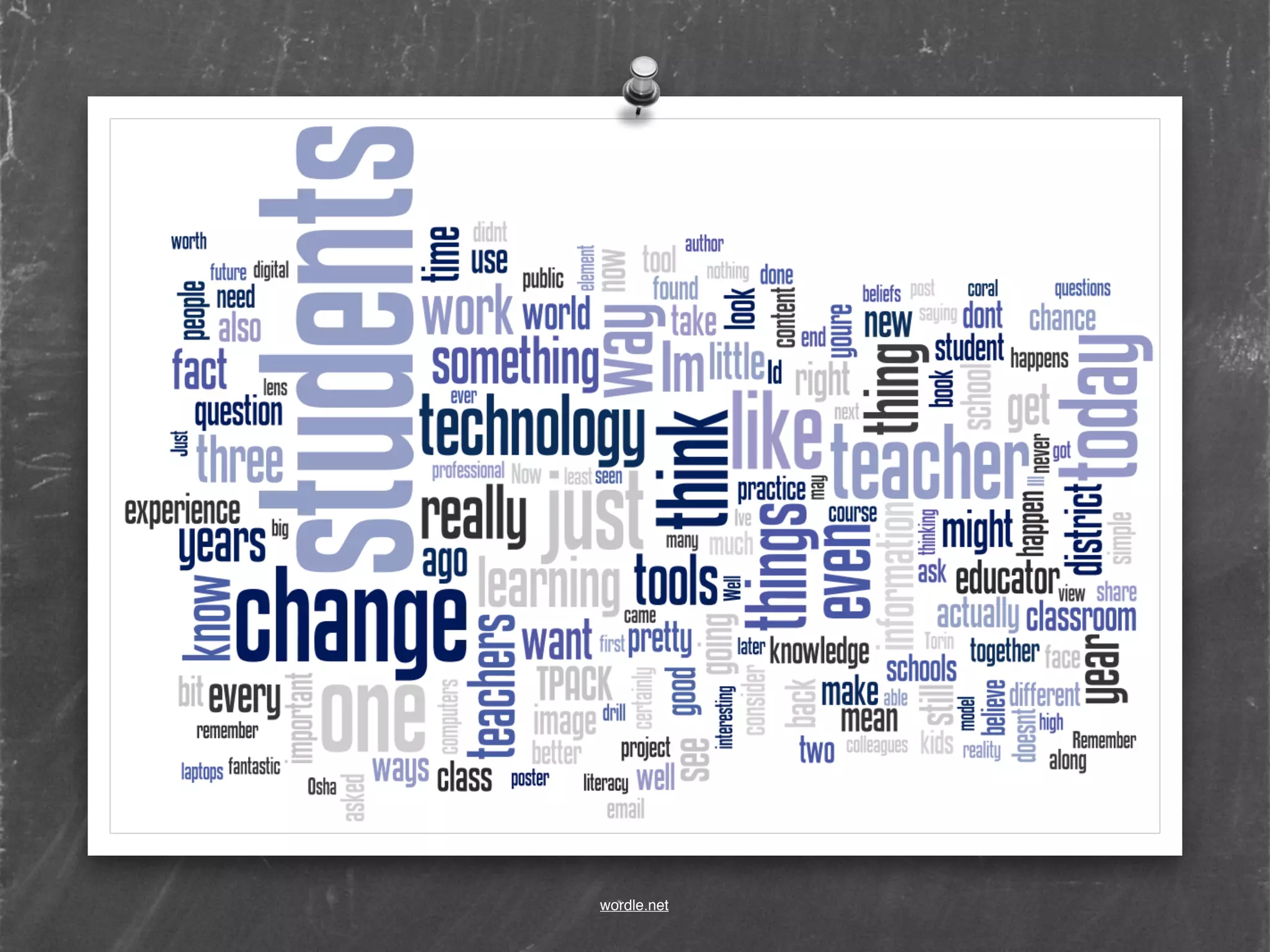 wordle.net
 