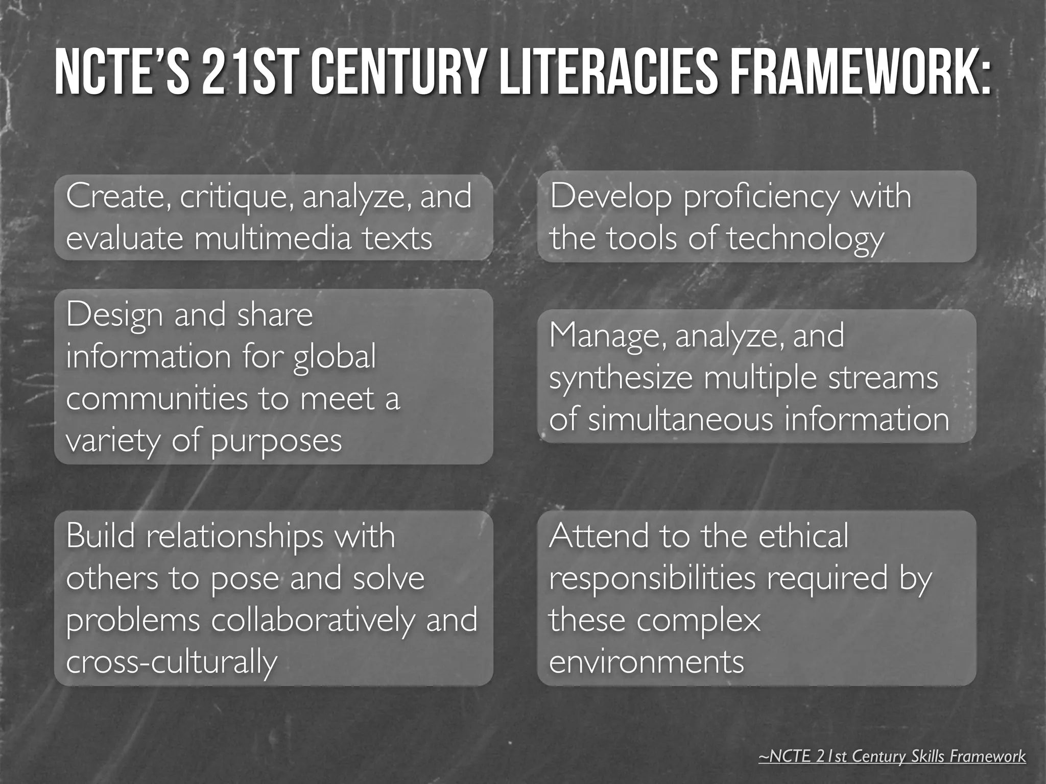 NCTE’s 21st Century Literacies Framework:
Create, critique, analyze, and
evaluate multimedia texts
Design and share
information for global
communities to meet a
variety of purposes
Attend to the ethical
responsibilities required by
these complex
environments
Build relationships with
others to pose and solve
problems collaboratively and
cross-culturally
Manage, analyze, and
synthesize multiple streams
of simultaneous information
Develop proﬁciency with
the tools of technology
~NCTE 21st Century Skills Framework
 