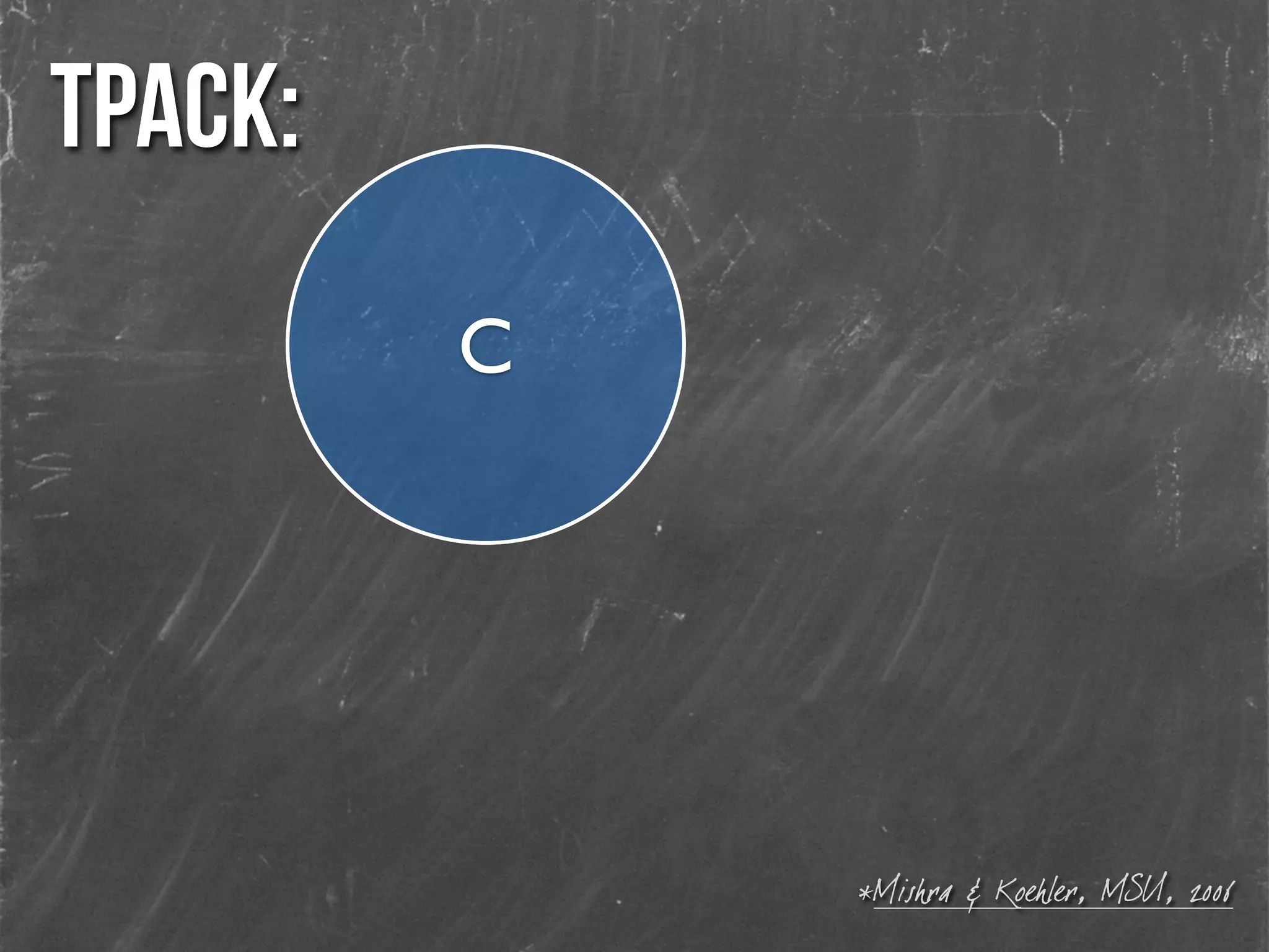 *Mishra & Koehler, MSU, 2006
TPACK:
C
 