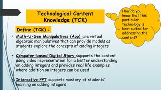 Tpack Based Lesson Plan tpack-model-lesson-plan-on-adding-integers.pptx