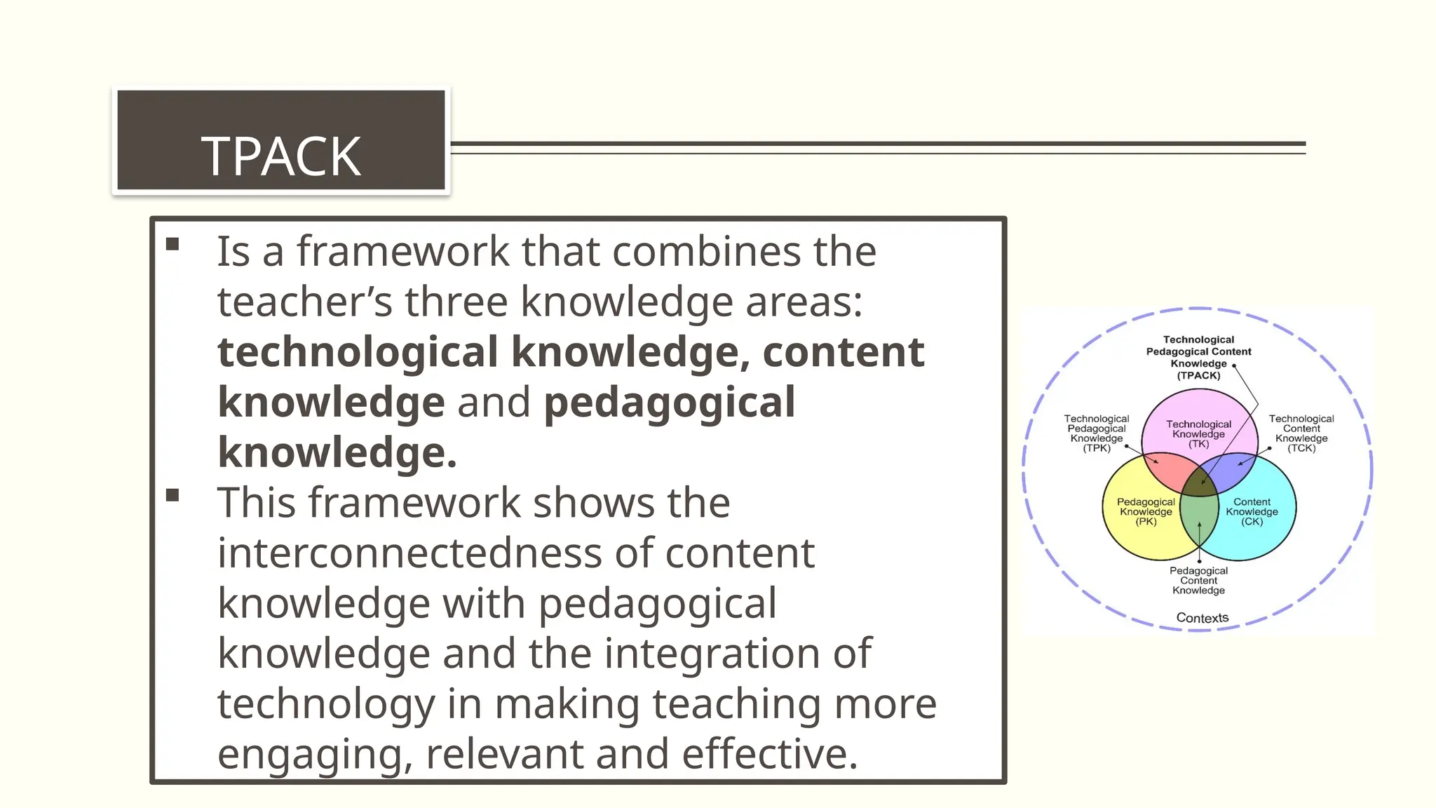 TPACK-Technology-Pedagogical-Content-Knowledge.pptx