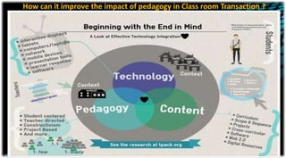 How can it improve the impact of pedagogy in Class room Transaction ?
 