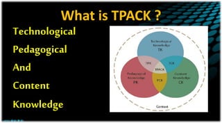 What is TPACK ?
Technological
Pedagogical
And
Content
Knowledge
 
