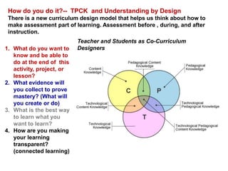 How do you do it?-- TPCK and Understanding by Design
There is a new curriculum design model that helps us think about how to
make assessment part of learning. Assessment before , during, and after
instruction.
Teacher and Students as Co-Curriculum
Designers1. What do you want to
know and be able to
do at the end of this
activity, project, or
lesson?
2. What evidence will
you collect to prove
mastery? (What will
you create or do)
3. What is the best way
to learn what you
want to learn?
4. How are you making
your learning
transparent?
(connected learning)
 