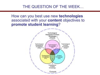 THE QUESTION OF THE WEEK…
How can you best use new technologies
associated with your content objectives to
promote student learning?
 