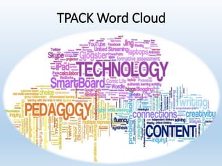 TPACK Word Cloud
 
