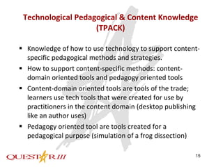 Technological Pedagogical & Content Knowledge (TPACK) Knowledge of how to use technology to support content-specific pedagogical methods and strategies. How to support content-specific methods: content-domain oriented tools and pedagogy oriented tools Content-domain oriented tools are tools of the trade; learners use tech tools that were created for use by practitioners in the content domain (desktop publishing like an author uses) Pedagogy oriented tool are tools created for a pedagogical purpose (simulation of a frog dissection) 