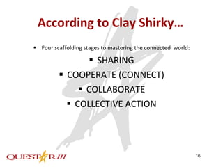 According to Clay Shirky… Four scaffolding stages to mastering the connected  world: SHARING COOPERATE (CONNECT) COLLABORATE COLLECTIVE ACTION 