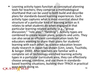 Learning activity types function as conceptual planning tools for teachers; they comprise a methodological shorthand that can be used to both build and describe plans for standards-based learning experiences. Each activity type captures what is most essential about the structure of a particular kind of learning action as it relates to  what   students do  when engaged in that particular learning-related activity (e.g., “group discussion;” “role play;” “fieldtrip”) .  Activity types are combined to create lesson plans, projects and units. They can also serve as efficient communication tools for educators wanting to share their plans for students’ learning with each other, as science education lesson study research in Japan has shown (Linn, Lewis, Tsuchida, & Songer 2000). After teachers are familiar with a complete set of technology-enriched learning activity types in a particular curriculum area, they can effectively choose among, combine, and use them in standards-based learning situations, building their TPACK in practical ways while doing so. 