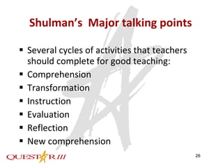 Shulman’s  Major talking points Several cycles of activities that teachers should complete for good teaching: Comprehension Transformation Instruction Evaluation Reflection New comprehension 