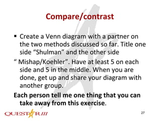 Compare/contrast Create a Venn diagram with a partner on the two methods discussed so far. Title one side “Shulman” and the other side  “  Mishap/Koehler”. Have at least 5 on each side and 5 in the middle. When you are done, get up and share your diagram with another group. Each person tell me one thing that you can take away from this exercise . 
