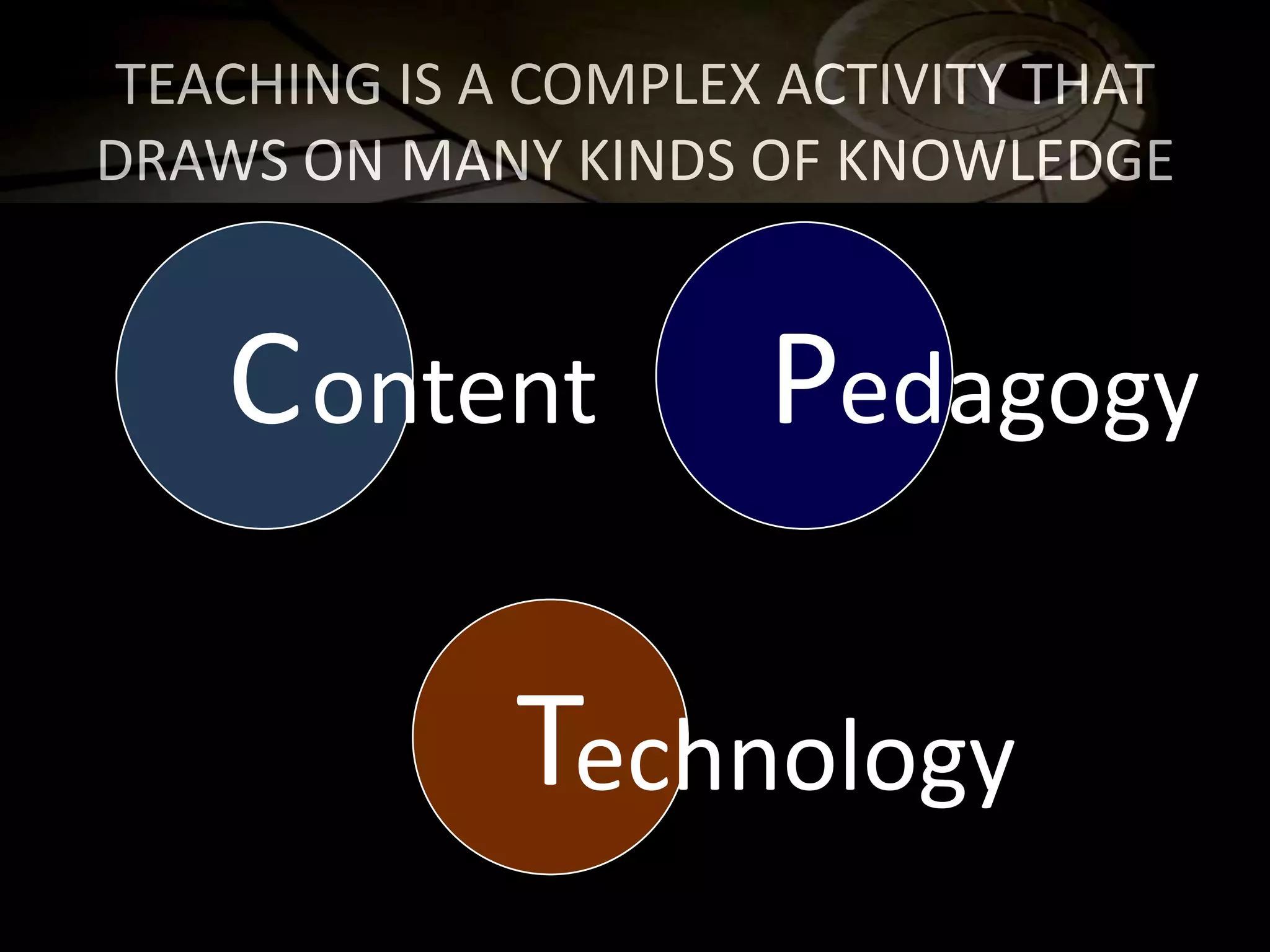 TEACHING IS A COMPLEX ACTIVITY THAT DRAWS ON MANY KINDS OF KNOWLEDGECPontentedagogyTechnology