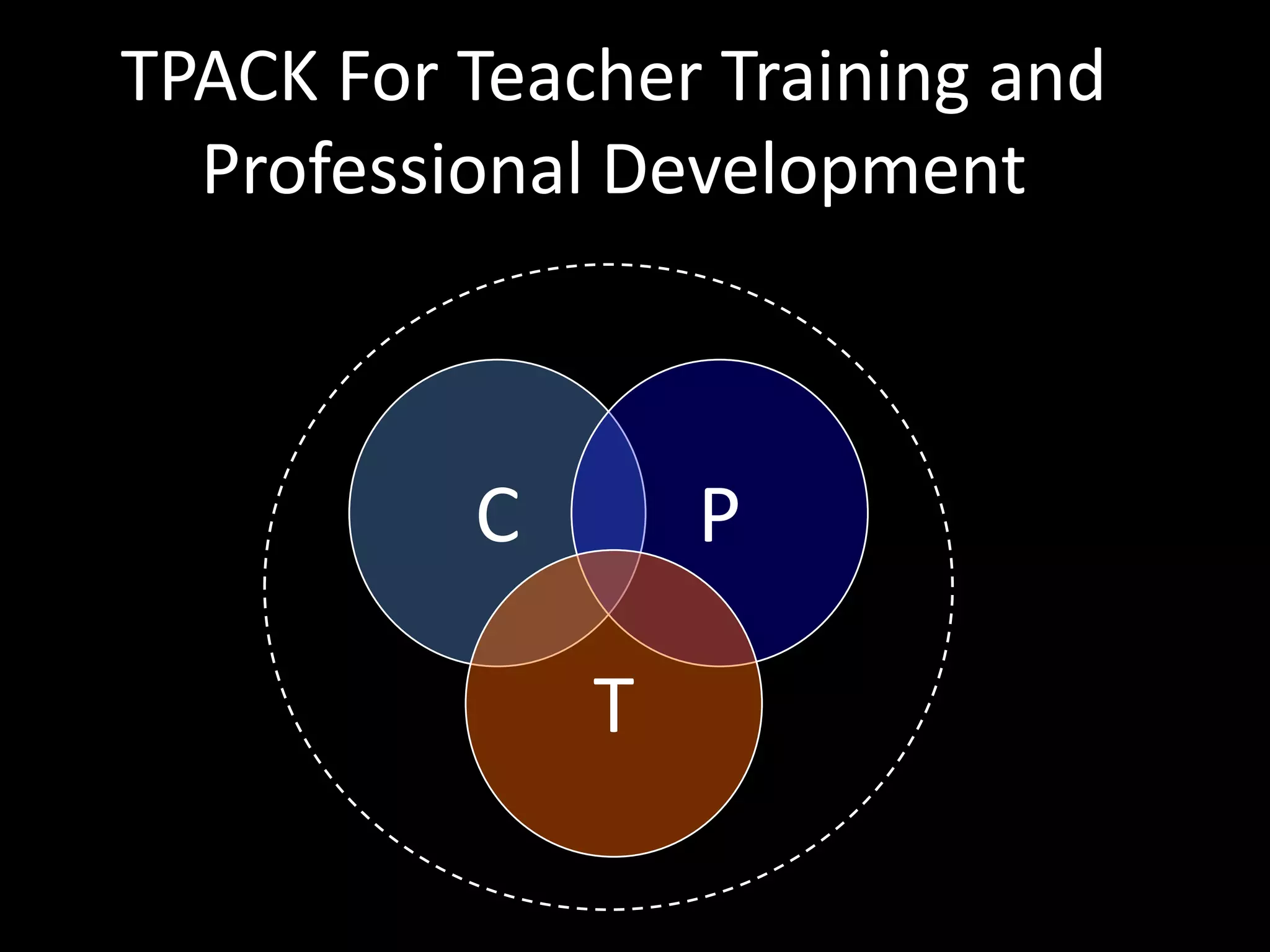 TPACK For Teacher Training and Professional DevelopmentCPT