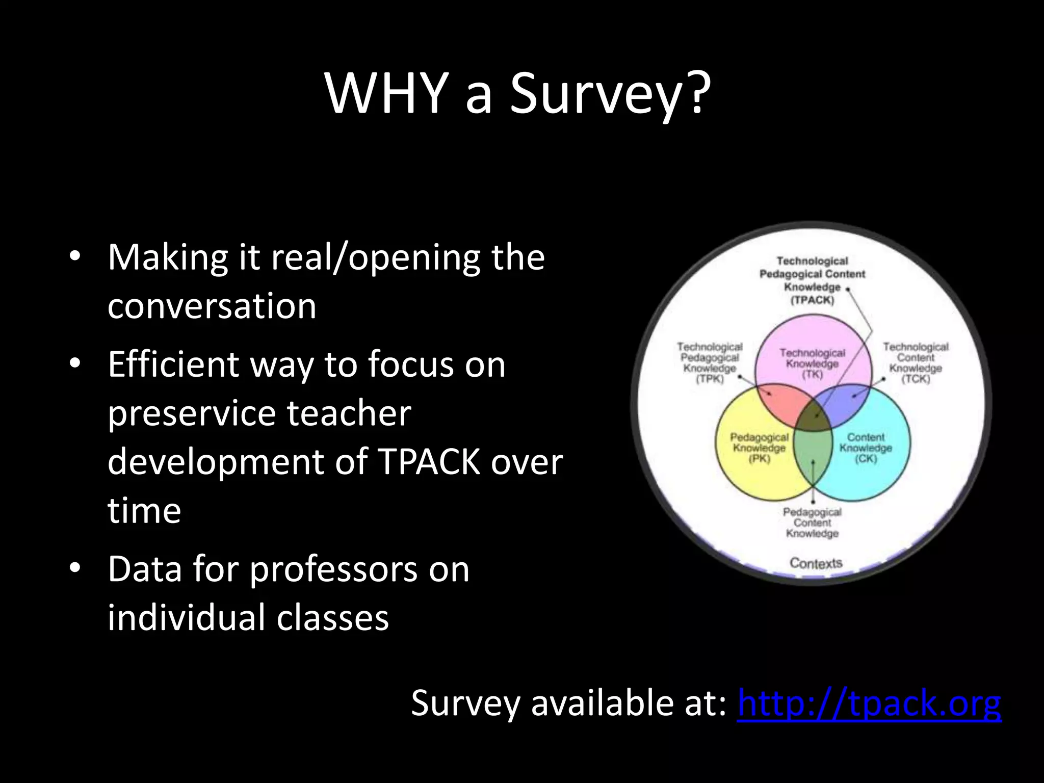 WHY a Survey?Making it real/opening the conversationEfficient way to focus on preservice teacher development of TPACK over timeData for professors on individual classesSurvey available at: http://tpack.org