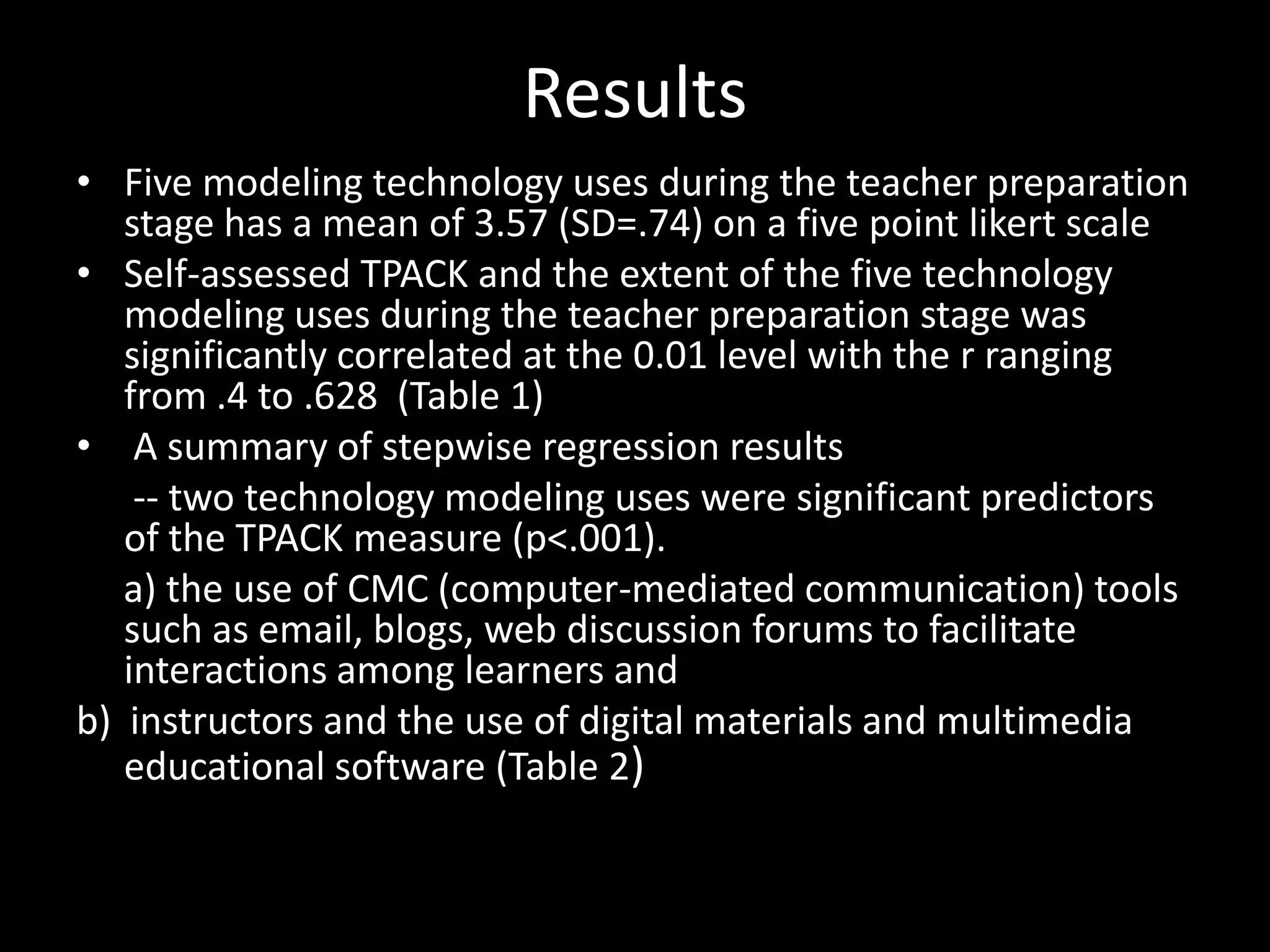Purpose of the StudyTo examine the relationship between the degree of modeling technology used during the teacher preparation stage and the development of technological pedagogical content knowledge (TPCK) of early childhood teachers in Taiwan. 