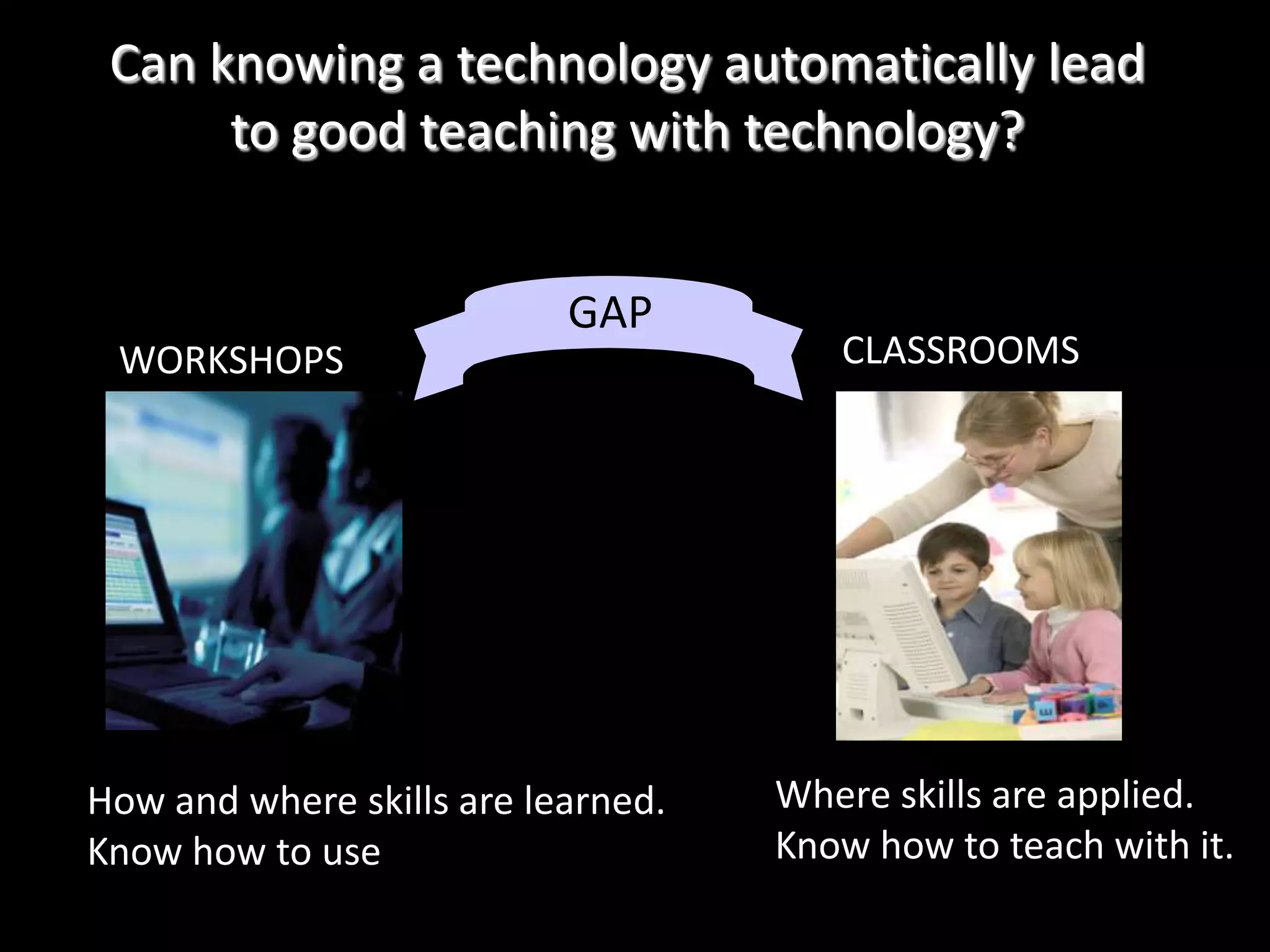 Can knowing a technology automatically lead to good teaching with technology?GAPCLASSROOMSWORKSHOPSWhere skills are applied.Know how to teach with it.How and where skills are learned.Know how to use