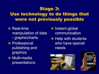 Stage 3:
Use technology to do things that
were not previously possible
Real-time
manipulation of data
- graphs/charts
Professional
publishing and
graphics
Multi-media
presentations
Instant global
communication
Help with students
who have special
needs
 