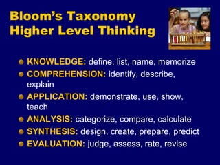 Bloom’s Taxonomy
Higher Level Thinking
KNOWLEDGE: define, list, name, memorize
COMPREHENSION: identify, describe,
explain
APPLICATION: demonstrate, use, show,
teach
ANALYSIS: categorize, compare, calculate
SYNTHESIS: design, create, prepare, predict
EVALUATION: judge, assess, rate, revise
 