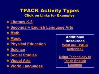 TPACK Activity Types
Click on Links for Examples
Literacy K-6
Secondary English Language Arts
Math
Music
Physical Educatio...