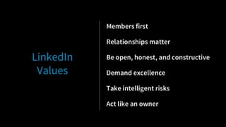 ‹#› #CAWORLD #NOBARRIERS COPYRIGHT © 2017 CA. ALL RIGHTS RESERVED
 