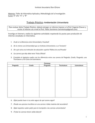 Instituto Secundario Don Orione


Materias: Taller de Informática Aplicada y Metodología de la Investigación
Curso: 6to año “A” y “B”


                          Trabajo Práctico: Ambientación Universitaria
Para evaluar dicho Trabajo Práctico, deberá entregar un informe impreso a la Prof. Eugenia Chavan y
           enviar el informe vía e-mail al Prof. Pablo Sarmiento (sarmientop@gmail.com)

Investiga en Internet y realiza las siguientes actividades respetando las pautas para producción de
informes estudiadas en Informática.


   1. ¿Cuál es la diferencia entre Universidad y Facultad?

   2. ¿Es lo mismo una Universidad que un Instituto Universitario o un Terciario?

   3. ¿En qué varía una institución de educación superior Pública de una Privada?

   4. ¿La carrera que elija debe tener Título Oficial?

   5. Completa el siguiente cuadro con las diferencias entre una carrera de Pregrado, Grado, Posgrado, una
      Tecnicatura y los Ciclos de Licenciatura.

                                                    Carreras
     Pregrado                 Grado                 Posgrado               Tecnicatura    Licenciatura




   6. ¿Qué puedes hacer si no estás seguro de qué carrera seguir?

   7. ¿Puede una persona inscribirse en una carrera si debe materias del secundario?

   8. ¿Qué requisitos suelen pedir para la inscripción a las carreras universitarias?

   9. ¿Todas las carreras tienen salida laboral?


                                                                                                         1
 