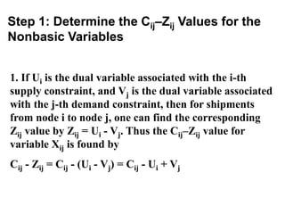 Step 1: Determine the Cij–Zij Values for the
Nonbasic Variables
1. If Ui is the dual variable associated with the i-th
supply constraint, and Vj is the dual variable associated
with the j-th demand constraint, then for shipments
from node i to node j, one can find the corresponding
Zij value by Zij = Ui - Vj. Thus the Cij–Zij value for
variable Xij is found by
Cij - Zij = Cij - (Ui - Vj) = Cij - Ui + Vj
 