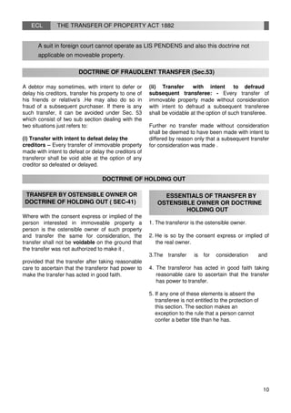 ECL THE TRANSFER OF PROPERTY ACT 1882
A suit in foreign court cannot operate as LIS PENDENS and also this doctrine not
applicable on moveable property.
DOCTRINE OF FRAUDLENT TRANSFER (Sec.53)
A debtor may sometimes, with intent to defer or
delay his creditors, transfer his property to one of
his friends or relative's .He may also do so in
fraud of a subsequent purchaser. If there is any
such transfer, it can be avoided under Sec. 53
which consist of two sub section dealing with the
two situations just refers to:
(i) Transfer with intent to defeat delay the
creditors – Every transfer of immovable property
made with intent to defeat or delay the creditors of
transferor shall be void able at the option of any
creditor so defeated or delayed.
(ii) Transfer with intent to defraud
subsequent transferee: - Every transfer of
immovable property made without consideration
with intent to defraud a subsequent transferee
shall be voidable at the option of such transferee.
Further no transfer made without consideration
shall be deemed to have been made with intent to
differed by reason only that a subsequent transfer
for consideration was made .
DOCTRINE OF HOLDING OUT
TRANSFER BY OSTENSIBLE OWNER OR
DOCTRINE OF HOLDING OUT ( SEC-41)
Where with the consent express or implied of the
person interested in immoveable property a
person is the ostensible owner of such property
and transfer the same for consideration, the
transfer shall not be voidable on the ground that
the transfer was not authorized to make it ,
provided that the transfer after taking reasonable
care to ascertain that the transferor had power to
make the transfer has acted in good faith.
ESSENTIALS OF TRANSFER BY
OSTENSIBLE OWNER OR DOCTRINE
HOLDING OUT
1. The transferor is the ostensible owner.
2. He is so by the consent express or implied of
the real owner.
3.The transfer is for consideration and
4. The transferor has acted in good faith taking
reasonable care to ascertain that the transfer
has power to transfer.
5. If any one of these elements is absent the
transferee is not entitled to the protection of
this section. The section makes an
exception to the rule that a person cannot
confer a better title than he has.
10
 