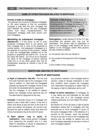 ECL THE TRANSFER OF PROPERTY ACT 1882
SOME OF OTHER PROVISION RELATED TO MORTGAGE
Priority of debt on mortgage:-
The general rule of priority of different mortgages
on the same property is that the successive
mortgage is paid after the prior mortgage has
been satisfied. But where the prior mortgages
suffers from fraud, misrepresentation, the
subsequent mortgage shall have priority over
prior mortgagee.
Marshaling by subsequent mortgagor
(Section.81) :- If the owner of two or more
properties mortgages them to one person and
then mortgage one or more of the properties to
another person , the subsequent mortgagee is in
the absence of a contract to the contrary , entitled
to have the mortgage-debt satisfied out of the
property or properties and sold to him , so far as
the same will extend , but not so as to prejudice
the rights of the mortgage of person claiming
under him or of any other person who has for
consideration acquired an interest in any of the
properties .
Example of Marshaling :- O the owner of
three properties P1 , P2 P3 mortgages them to
M subsequently O mortgage the property P1 to
B here B has right of marshalling i.e.
he can compel M to satisfy his
mortgage debt out of properties P2
and P3 so far as it will extend .
Subrogation:- Under Section 91 of the T.P. Act,
enumerates the persons who may sue for
redemption. The primary right to redemption is
given to the mortgagor under Section 60, but in
addition to the mortgagor certain other persons
are also entitled to redeem.
a) Any person who has any interest in
b) Any surety for the payment of the mortgage-
debt.
c) Any creditor of the mortgagor.
RIGHTS AND LIBILITIES OF MORTGAGOR
RIGHTS OF MORTGAGOR
a) Right of redemption (Sec.60):- The first and
the most important right of the mortgagor is the
right to redeem i.e., take back the mortgaged
property by paying the mortgage money at any
time after the stipulated date for repayment.
But the mortgagor is not entitled to redeem
before the mortgage money becomes due on
the date fixed for repayment of the loan.
Example:- A borrows money on a mortgage and
agrees to pay it back after 5 years. A has won a
lottery and wants to pay the loan at the end of 3
years and redeem his property. He cannot to do,
because the right to redeem arises only when the
money has become due at the end of 5 years.
b) Right against clog or equity of
redemption:- Clog means prevent mortgagor
from redeeming the property and it is void.
Right of redemption or equity of redemption is
the essence of a mortgage, and
any provision inserted in the mortgage deed to
prevent, evade or hamper redemption is void.
Any condition which prevent the mortgagor
from redemption the property is called “clog” on
the equity or right of redemption and is void.
c)Right of partial redemption:- A mortgage, as
a rule, being one and indivisible for the debt
and every part of it, the mortgage cannot
redeem piecemeal; he must redeem the whole
property.
But Section 61 of the act gives a right of partial
redemption stating that “a mortgagor who has
executed two or more mortgages in favour of
the same mortgagee shall, in the absence of a
contract to the contrary, when the principal
money of any two or more of the mortgages has
become due, be entitled to redeem any one
such mortgage separately or any two or more of
such mortgages together.
14
 