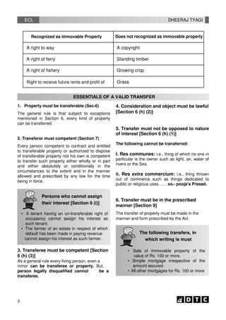 ECL DHEERAJ TYAGI
Recognized as immovable Property Does not recognized as immovable property
A right to way A copyright
A right of ferry Standing timber
A right of fishery Growing crop
Right to receive future rents and profit of Grass
ESSENTIALS OF A VALID TRANSFER
1. Property must be transferable (Sec-6)
The general rule is that subject to exceptions
mentioned in Section 6, every kind of property
can be transferred.
4. Consideration and object must be lawful
[Section 6 (h) (2)]
2. Transferor must competent (Section 7)
Every person competent to contract and entitled
to transferable property or authorized to dispose
of transferable property not his own is competent
to transfer such property either wholly or in part
and either absolutely or conditionally in the
circumstances to the extent and in the manner
allowed and prescribed by any law for the time
being in force.
5. Transfer must not be opposed to nature
of interest [Section 6 (h) (1)]
The following cannot be transferred:
I. Res communes: i.e., thing of which no one in
particular is the owner such as light, air, water of
rivers or the Sea.
ii. Res extra commercium: i.e., thing thrown
out of commerce such as things dedicated to
public or religious uses…… ex.- pooja's Prasad.
Persons who cannot assign
their interest [Section 6 (i)]
• A tenant having an un-transferable right of
occupancy cannot assign his interest as
such tenant.
• The farmer of an estate in respect of which
default has been made in paying revenue
cannot assign his interest as such farmer.
3. Transferee must be competent [Section
6 (h) (3)]
As a general rule every living person, even a
minor can be transferee or property. But,
person legally disqualified cannot be a
transferee.
6. Transfer must be in the prescribed
manner [Section 9]
The transfer of property must be made in the
manner and form prescribed by the Act.
The following transfers, in
which writing is must
• Sale of immovable property of the
value of Rs. 100 or more.
• Simple mortgage irrespective of the
amount secured.
• All other mortgages for Rs. 100 or more
3
 