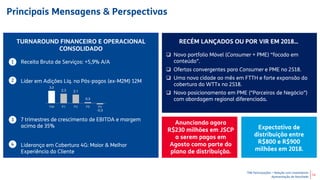 TIM Participações – Relação com Investidores
Apresentação de Resultado
12
Principais Mensagens & Perspectivas
TURNAROUND FINANCEIRO E OPERACIONAL
CONSOLIDADO
Receita Bruta de Serviços: +5,9% A/A
Líder em Adições Líq. no Pós-pagos (ex-M2M) 12M
7 trimestres de crescimento de EBITDA e margem
acima de 35%
Liderança em Cobertura 4G: Maior & Melhor
Experiência do Cliente
RECÉM LANÇADOS OU POR VIR EM 2018…
 Novo portfolio Móvel (Consumer + PME) “focado em
conteúdo”.
 Ofertas convergentes para Consumer e PME no 2S18.
 Uma nova cidade ao mês em FTTH e forte expansão da
cobertura do WTTx no 2S18.
 Novo posicionamento em PME (“Parceiros de Negócio”)
com abordagem regional diferenciada.
Anunciando agora
R$230 milhões em JSCP
a serem pagos em
Agosto como parte do
plano de distribuição.
1
2
3
4
Expectativa de
distribuição entre
R$800 e R$900
milhões em 2018.
3,0
2,3 2,1
0,3
-0,3
TIM P1 P3 P5 P4
 
