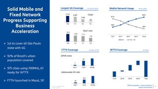 TIM Participações - Investor Relations
Results Presentation
16,3
12,9 11,7
7,9
TIM P3 P1 P4
Largest 4G Coverage (# cities, # sites)
39%
65%
61%
35%
1Q17 2Q17 3Q17 4Q17 1Q18
4G 2G + 3G
3,110
2,667
1,504
284
TIM P1 P3 P4
Cities¹
Sites² (000)
Solid Mobile and
Fixed Network
Progress Supporting
Business
Acceleration
Mobile Network Usage (% of traffic)
GPON areas
FTTH Coverage (# areas, # HH)
Addressable HH (000)
WTTX Coverage (# cities)
1Q18 2Q18 3Q18 4Q18 Total
 1st to cover all São Paulo
state with 4G
 92% of Brazil’s urban
population covered
 975 cities using 700MHz, 67
ready for WTTX
 FTTH launched in Mauá, SP.
7
7
42
4Q17 1Q18 2Q18e
50
203
4Q17 1Q18 2Q18e
¹ Source: Teleco website
² Source: Anatel
 