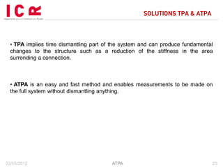 ATPA, Advanced Transfer Path Analysis Method | PDF
