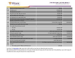 9 Phí gửi sao kê hàng tháng qua email Miễn phí
10 Phí khiếu nại sai 220,000 VND
11 Phí cấp lại bản sao sao kê 55,000 VND
1...