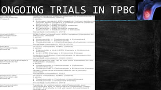 ONGOING TRIALS IN TPBC
 