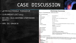 CASE DISCUSSION
▪ 48YRS OLD FEMALE THANJAVUR
▪ CA Rt BREAST ( OCT 2014)
▪ BCS (Rt) –WLE+SENTINEL LYMPHNODE
BIOPSY
▪ HPE- IDC GRADE III
 