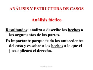 ANÁLISIS Y ESTRUCTURA DE CASOS

Análisis fáctico
Resultandos: analiza o describe los hechos o
los argumentos de las partes.
Es importante porque te da los antecedentes
del caso y es sobre a los hechos a lo que el
juez aplicará el derecho.

Dra. Moray Claudia

 