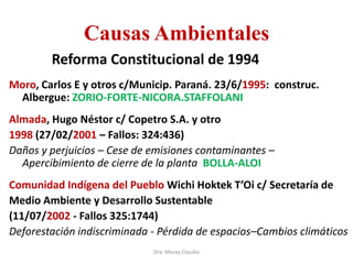 Causas Ambientales
Reforma Constitucional de 1994
Moro, Carlos E y otros c/Municip. Paraná. 23/6/1995: construc.
Albergue: ZORIO-FORTE-NICORA.STAFFOLANI
Almada, Hugo Néstor c/ Copetro S.A. y otro
1998 (27/02/2001 – Fallos: 324:436)
Daños y perjuicios – Cese de emisiones contaminantes –
Apercibimiento de cierre de la planta BOLLA-ALOI
Comunidad Indígena del Pueblo Wichi Hoktek T’Oi c/ Secretaría de
Medio Ambiente y Desarrollo Sustentable
(11/07/2002 - Fallos 325:1744)
Deforestación indiscriminada - Pérdida de espacios–Cambios climáticos
Dra. Moray Claudia

 