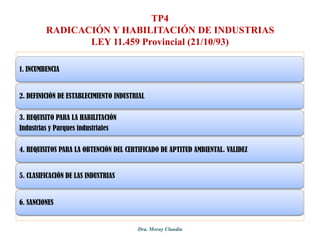 TP4
RADICACIÓN Y HABILITACIÓN DE INDUSTRIAS
LEY 11.459 Provincial (21/10/93)
1. INCUMBENCIA

2. DEFINICIÓN DE ESTABLECIMIENTO INDUSTRIAL
3. REQUISITO PARA LA HABILITACIÓN
Industrias y Parques industriales
4. REQUISITOS PARA LA OBTENCIÓN DEL CERTIFICADO DE APTITUD AMBIENTAL. VALIDEZ

5. CLASIFICACIÓN DE LAS INDUSTRIAS

6. SANCIONES

Dra. Moray Claudia

 