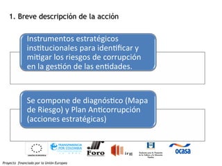 Proyecto financiado por la Unión Europea
1. Breve descripción de la acción1. Breve descripción de la acción
 