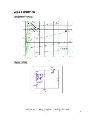All Rights Reserved Copyright (c) Bee Technologies Inc. 2009
10
V_V2
0V 1.0V 2.0V 3.0V 4.0V 5.0V
I(V3)
0A
5A
10A
15A
20A
Output Characteristic
Circuit Simulation result
Evaluation circuit
V2
5
V1
0
0
V3
0Vdc
U1
TPC6012
VGS=1.8V
4.5
2
2.2
10 2.6
6
2.4
2.8
 