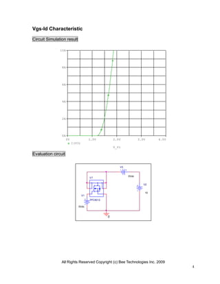 All Rights Reserved Copyright (c) Bee Technologies Inc. 2009
4
V_V1
0V 1.0V 2.0V 3.0V 4.0V
I(V3)
0A
2A
4A
6A
8A
10A
Vgs-Id Characteristic
Circuit Simulation result
Evaluation circuit
V1
0Vdc
V2
10
0
V3
0Vdc
U1
TPC6012
 