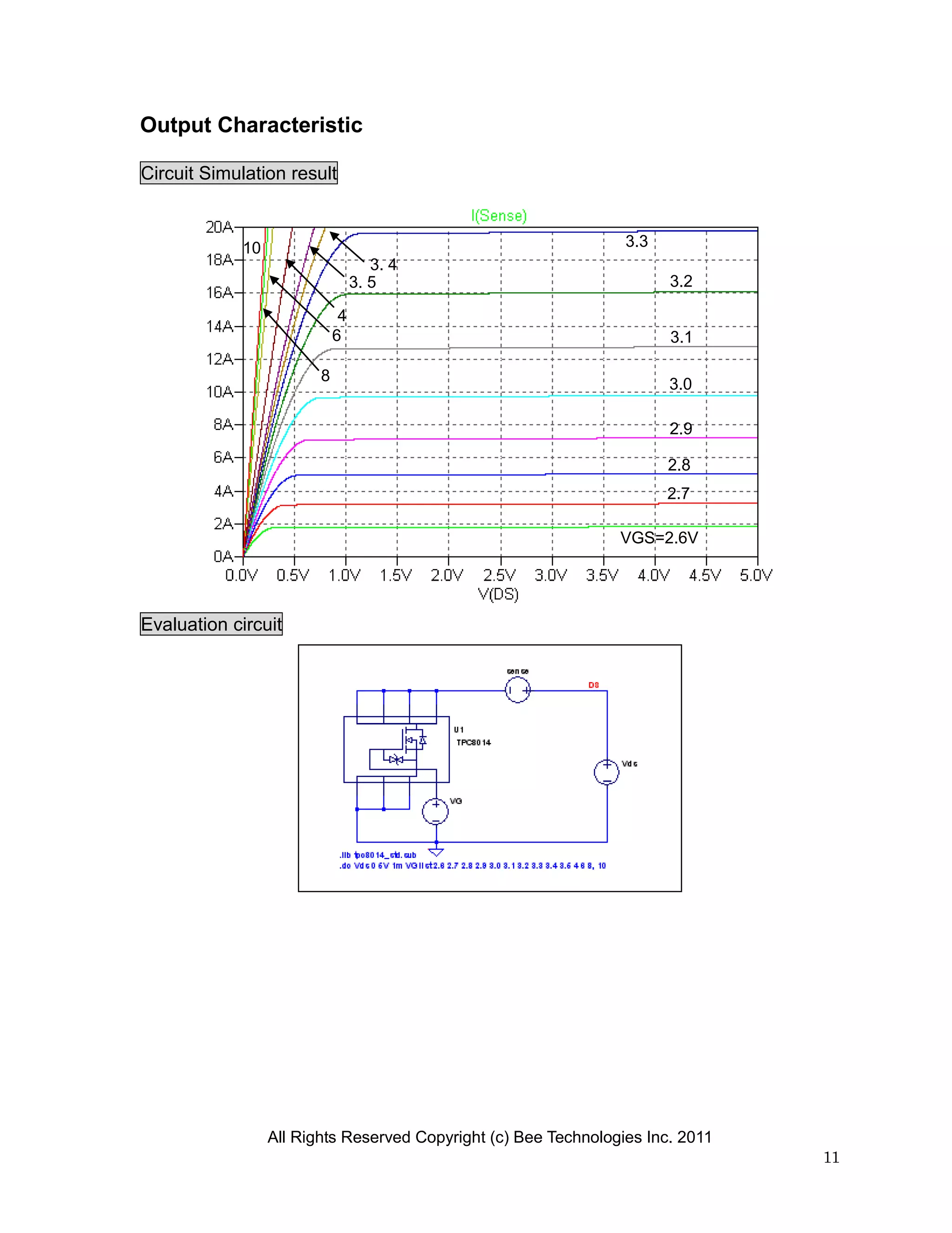 Output Characteristic

Circuit Simulation result


            10                                                   3.3
                                    3. 4
                                 3. 5                                  3.2

                             4
                            6                                          3.1

                        8
                                                                       3.0

                                                                       2.9

                                                                       2.8
                                                                       2.7

                                                                VGS=2.6V




Evaluation circuit




                 All Rights Reserved Copyright (c) Bee Technologies Inc. 2011
                                                                                11
 