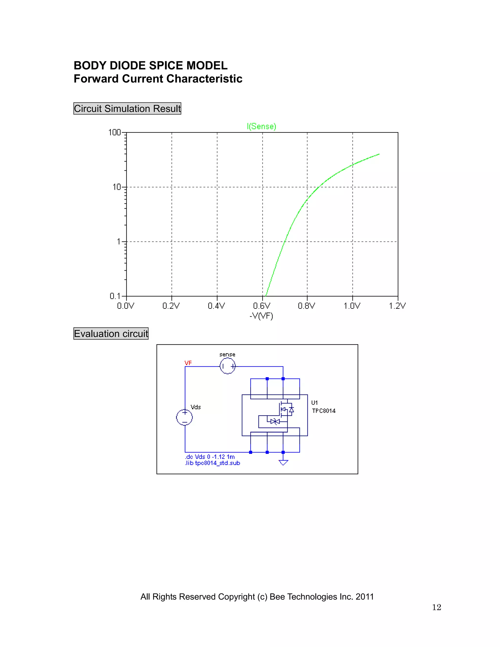 BODY DIODE SPICE MODEL
Forward Current Characteristic

Circuit Simulation Result




Evaluation circuit




                All Rights Reserved Copyright (c) Bee Technologies Inc. 2011
                                                                               12
 