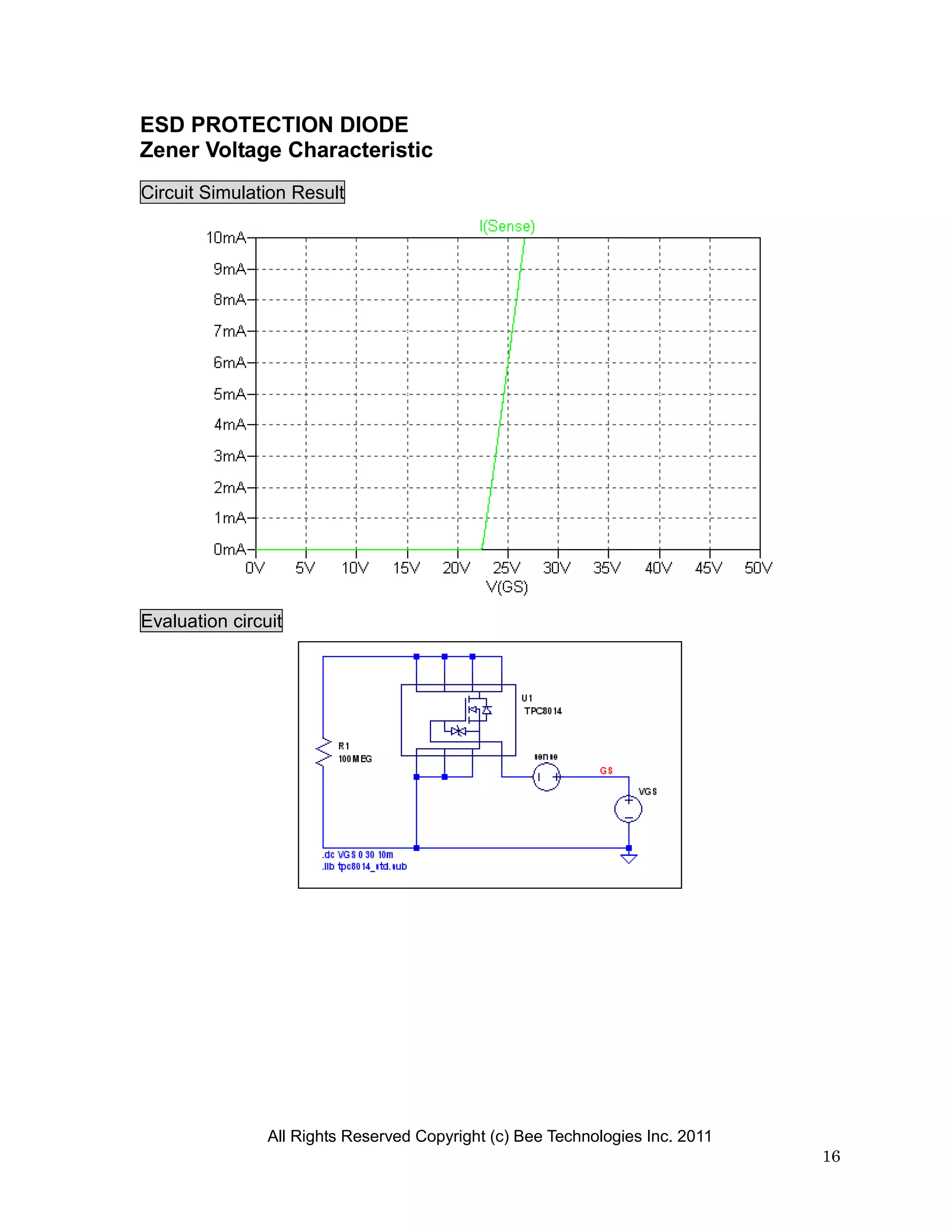 ESD PROTECTION DIODE
Zener Voltage Characteristic
Circuit Simulation Result




Evaluation circuit




                All Rights Reserved Copyright (c) Bee Technologies Inc. 2011
                                                                               16
 