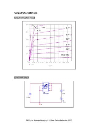Output Characteristic

Circuit Simulation result


              50A

                                        3.5V                                     3.4V
                                 4.5V
              40A

                                                                                 3.3V

              30A                                                                3.2V


                                                                                 3.1V
              20A

                                                                                 3.0V

              10A
                                                                        VGS=2.8V


               0A
                    0V     0.5V 1.0V   1.5V   2.0V   2.5V 3.0V   3.5V   4.0V 4.5V
                         I(V3)
                                                     V_V2




Evaluation circuit




                                                                         V3

                                            U4
                                            TPC8018-H                    0Vdc

                V1
              4.5Vdc


                                                                         V2
                                                                         10Vdc

                                        0




              All Rights Reserved Copyright (c) Bee Technologies Inc. 2005
 