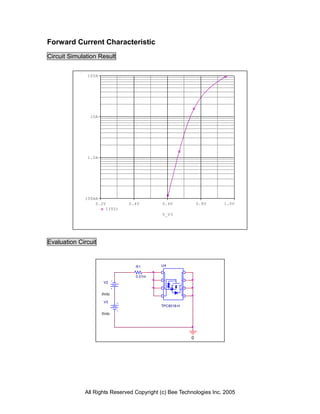 Forward Current Characteristic
Circuit Simulation Result

              100A




               10A




              1.0A




             100mA
                 0.2V         0.4V         0.6V            0.8V     1.0V
                     I(V2)
                                           V_V3




Evaluation Circuit


                                 R1        U4


                                 0.01m
                     V2


                     0Vdc

                     V3
                                           TPC8018-H

                     0Vdc




                                                       0




             All Rights Reserved Copyright (c) Bee Technologies Inc. 2005
 