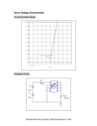 Zener Voltage Characteristic
Circuit Simulation Result

             10mA


              9mA


              8mA


              7mA


              6mA


              5mA


              4mA


              3mA


              2mA
                                        (25.750,1.0200m)

              1mA


               0A
                    0V      5V    10V    15V      20V   25V    30V   35V       40V   45V 50V
                          I(V2)
                                                        V_V3




Evaluation Circuit


                                         R1

                                         0.0 1m
                     V2


                    0V dc

                     V3

                                                                                Ro pe n
                    0V dc
                                                                                 10 0M EG




                                                                           0




             All Rights Reserved Copyright (c) Bee Technologies Inc. 2005
 