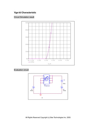 Vgs-Id Characteristic

Circuit Simulation result

              50A




              40A




              30A




              20A




              10A




               0A
                    0V 0.5V    1.5V       2.5V          3.5V   4.5V          5.5V
                       I(V3)
                                                 V_V1



Evaluation circuit




                                                                      V3


                                                                      0Vdc
                                          U1
                                          TPC8018-H


                        V1                                            V2
                      10Vdc                                           10Vdc




                                      0




              All Rights Reserved Copyright (c) Bee Technologies Inc. 2005
 